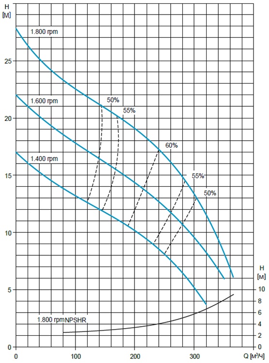 Grafik_R 150WP_td-tex.ru.jpg Grafik_R 150WP_td-tex.ru.jpg
