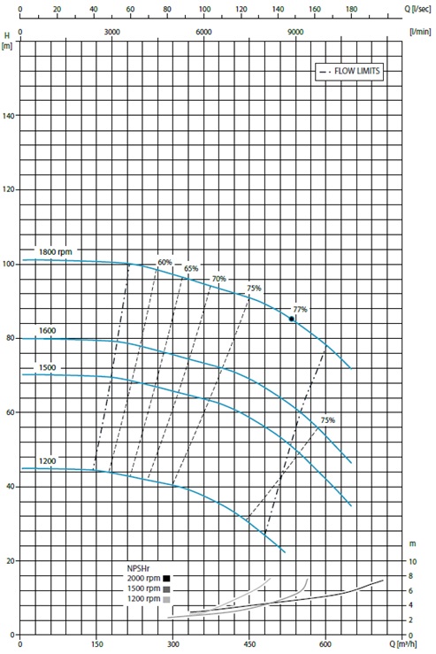Grafik_PAC_H86C_FVL14_td-tex.ru.jpg Grafik_PAC_H86C_FVL14_td-tex.ru.jpg