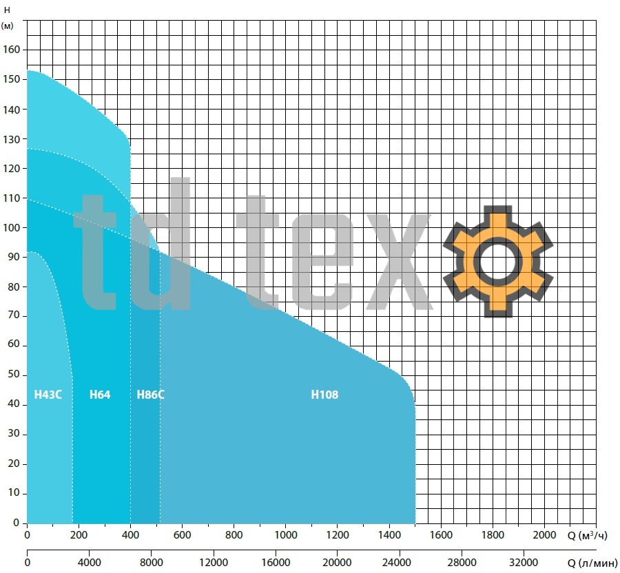 Atlas_Copco_grfiki_PAC_td-tex.ru.jpg Atlas_Copco_grfiki_PAC_td-tex.ru.jpg
