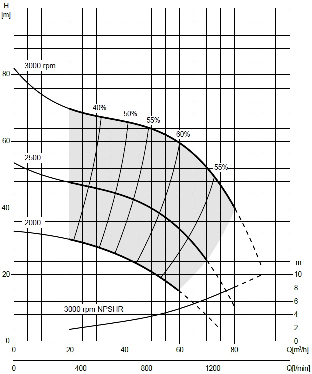 Grafik_VAR_3-240_td-tex.ru.jpg Grafik_VAR_3-240_td-tex.ru.jpg